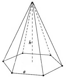 Piramide Regular