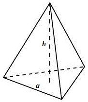 Regular piramide triangulari